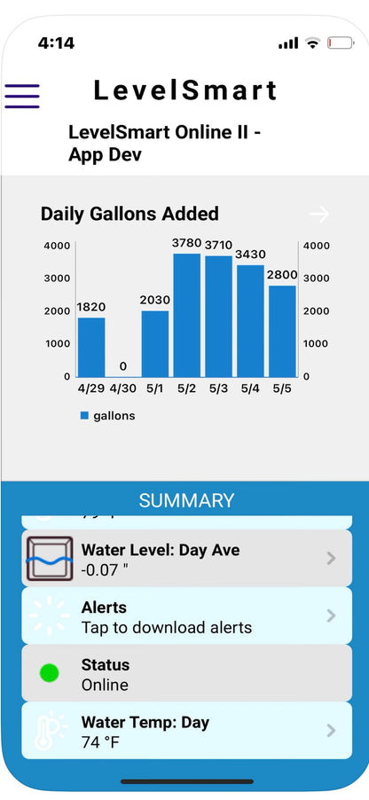 LevelSmart Online Wireless Autofill